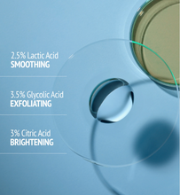 Load image into Gallery viewer, Comfortzone Sublime Skin - SUBLIME SKIN PEEL PADS